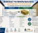 Пінопласт чи мінеральна вата — що краще для утеплення фасаду?