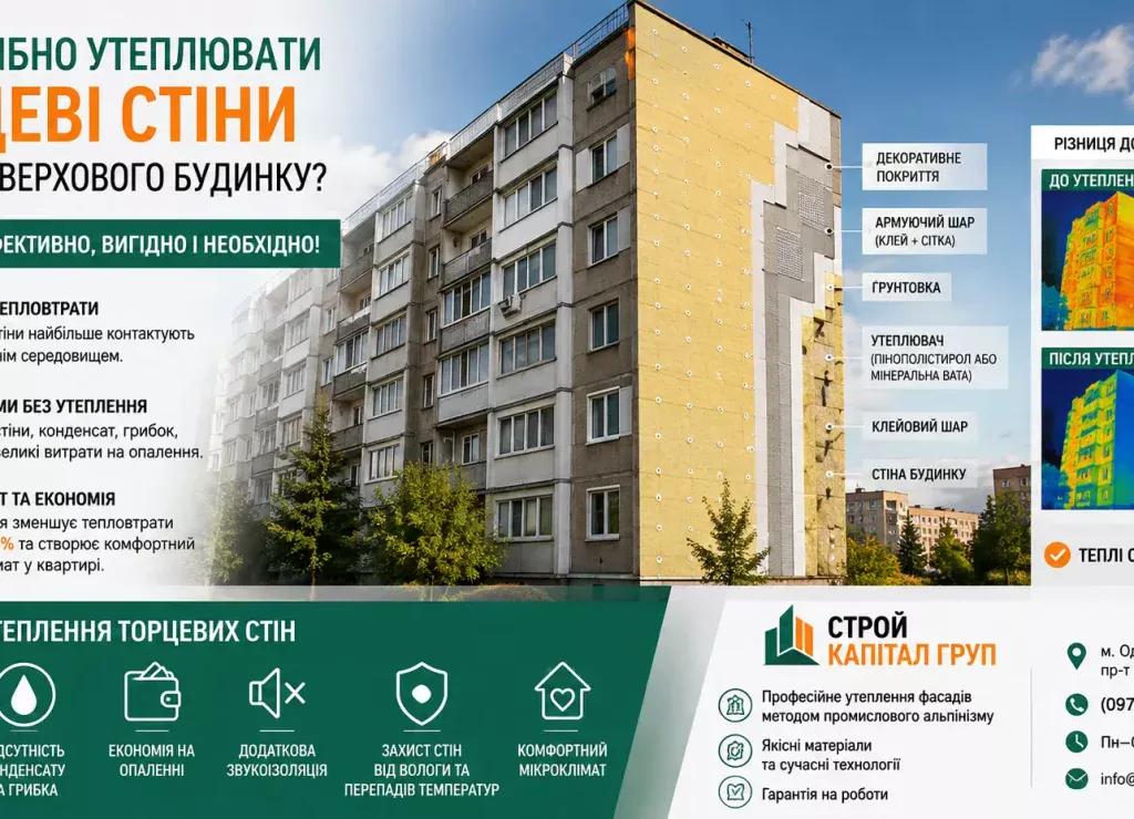 Чи потрібно утеплювати торцеві стіни